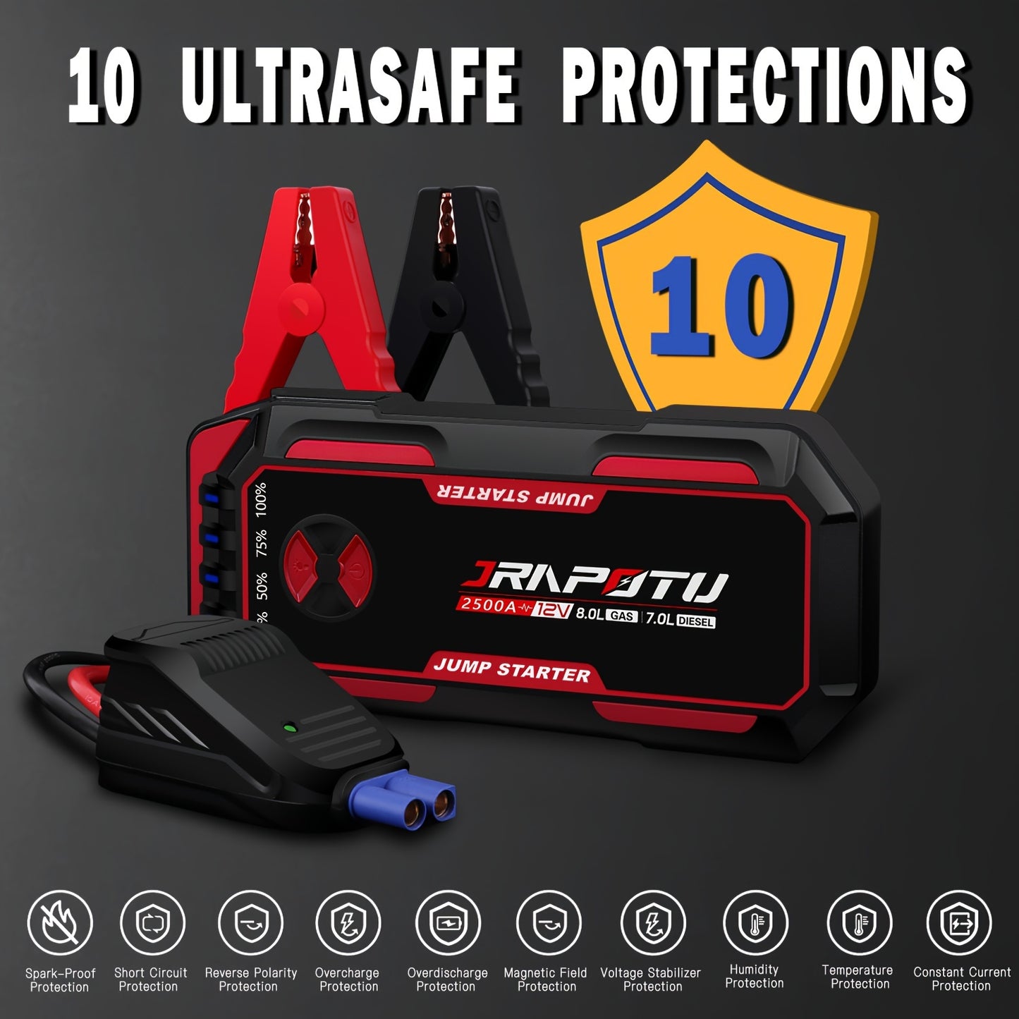 Car Battery Jump Starter 2500A Jump Box (2.11gal Gas/1.85gal Diesel) Portable Car Jump Starter Battery Pack, 12V Car Battery Jumper Starter With Safety Jumper Cables, Fast Charge, Lights, Compact