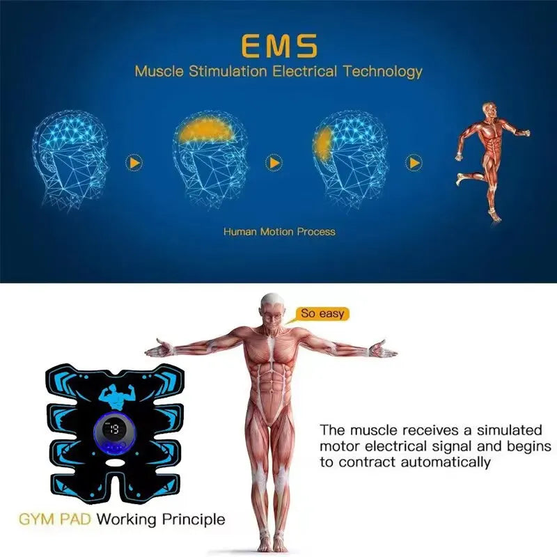 New USB Rechargeable EMS Muscle Stimulator ABS Arm 3 IN 1 Trainer Smart Wireless Fitness Abdominal Training Electric Body Slim