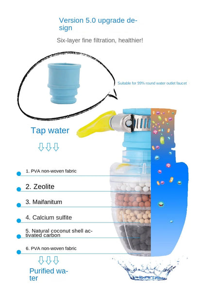 6 Layers Water Filter Tap Purifier Medical Stone Coconut Charcoal Nozzle For Faucet Kitchen Accessories Household Water Filter