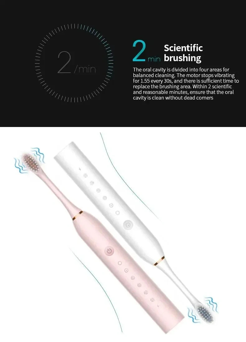 Electric Ultrasonic Toothbrush Six Speed Mode Home Soft Hair USB Charging Waterproof Adult Tooth Cleaner Automatic Couple Set