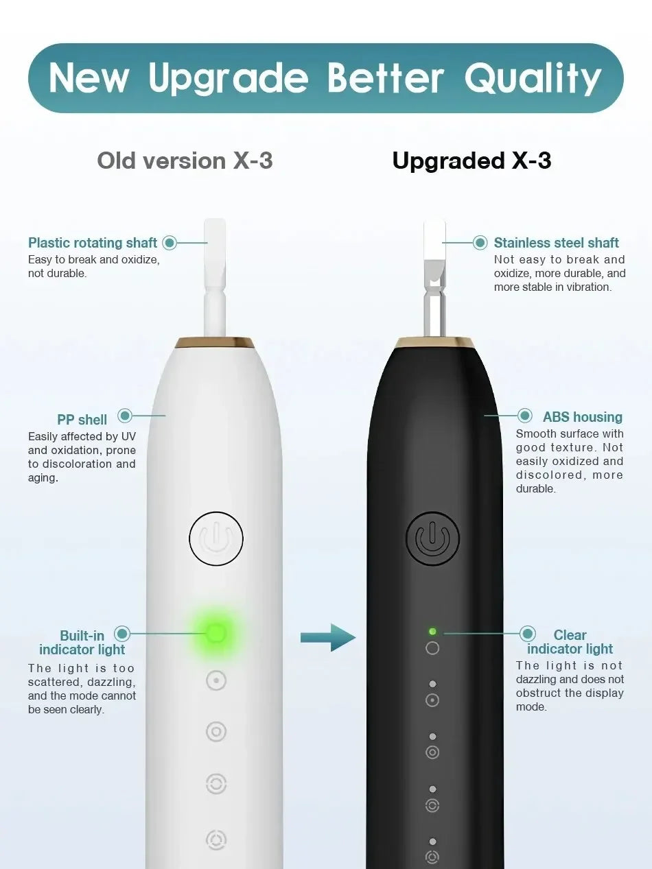 USB Rechargeable Tooth Brush for Adult  6 Clean Modes X-3 Sonic Electric Toothbrush Washable Teeth Whitening and Cleaning Brush